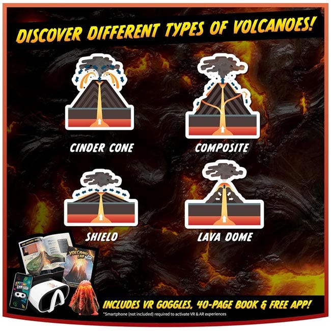 ABACUS VR VOLCANO LAB VR 2.0