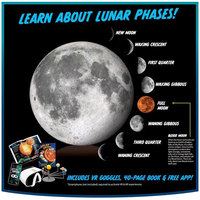 ABACUS VR SOLAR SYSTEM VR 2.0