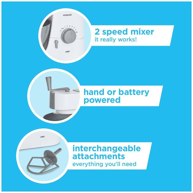 CASDON KENWOOD MIXER