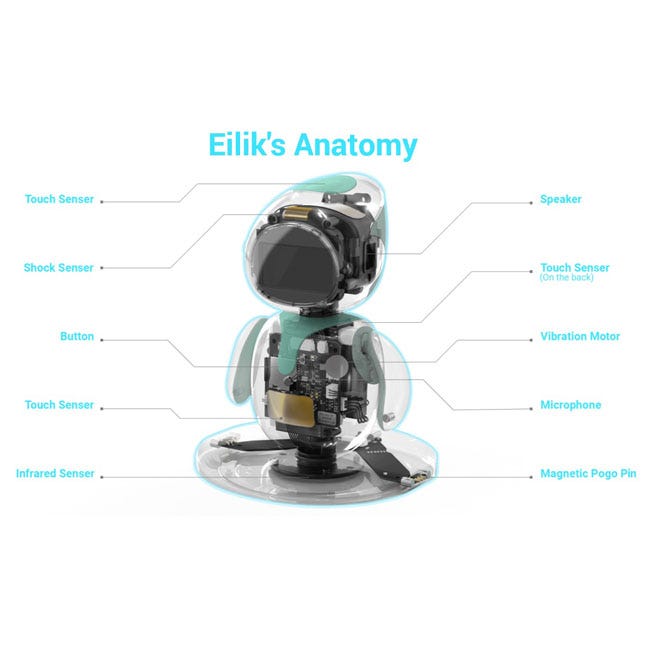 EILIK DESKTOP COMPANION ROBOT