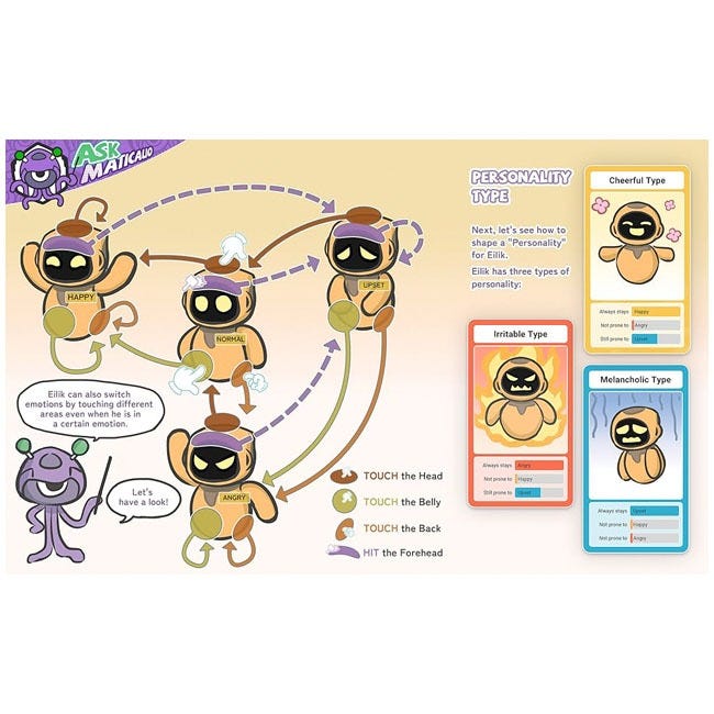 EILIK DESKTOP COMPANION ROBOT DQ ORANGE