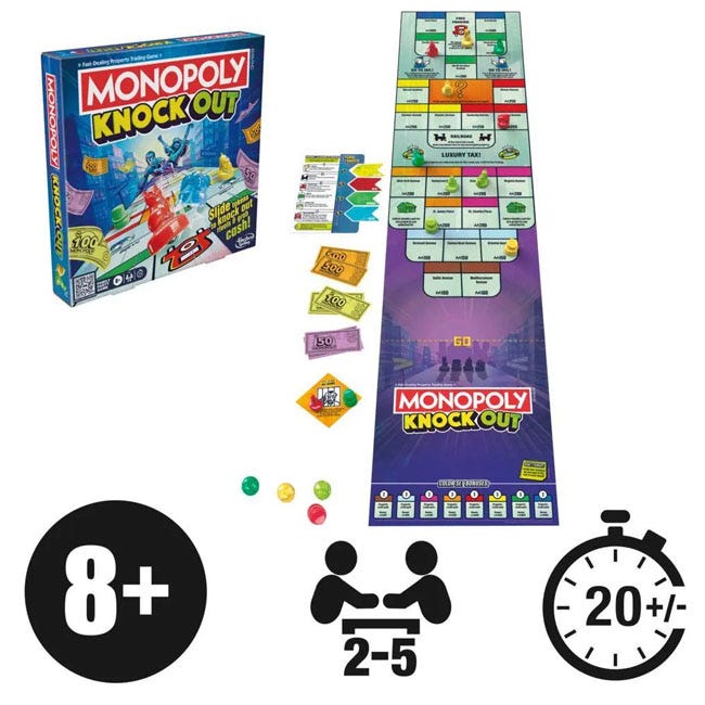 HASBRO MONOPOLY KNOCKOUT FAMILY PARTY GAME