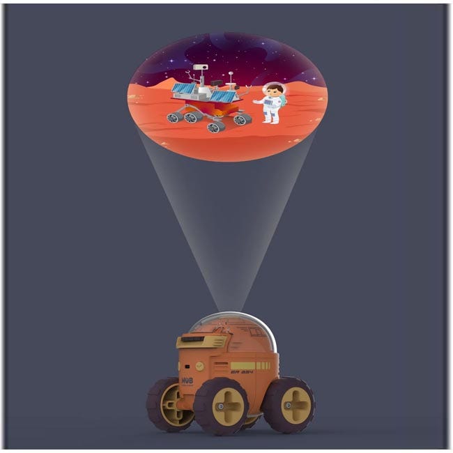 MOB NEW SPACE ROVER STORY PROJECTOR -  HISTORY