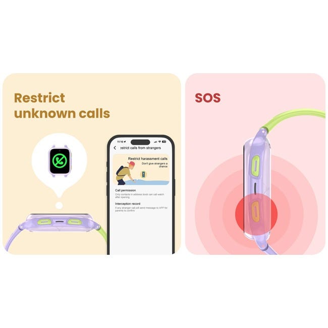 LAGENIO 4G KIDS WATCH SLIMMEST DESIGN 13MM BLUE