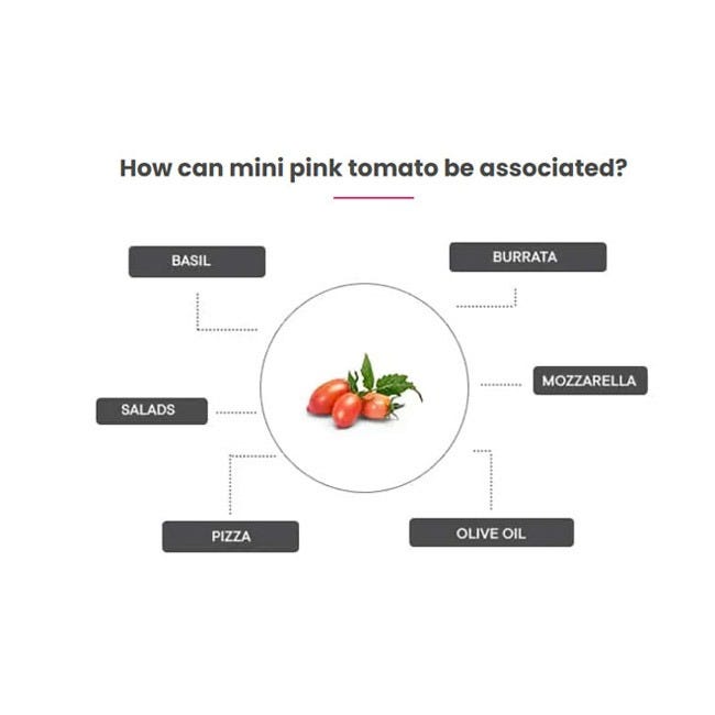 VERITABLE LINGOT PINK MINI-TOMATO