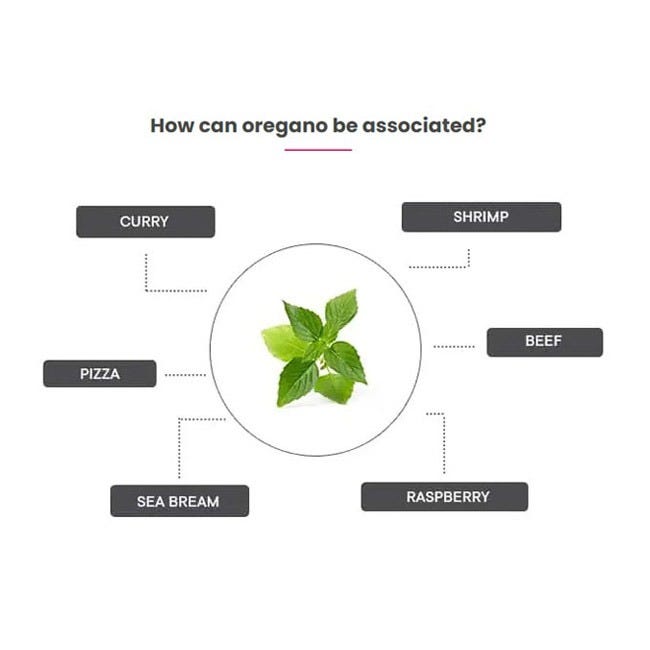 VERITABLE LINGOT THAI BASIL ORGANIC