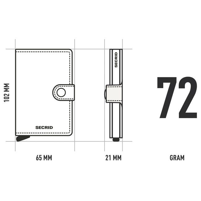 SECRID MINIWALLET HEXAGON MHE-GREEN