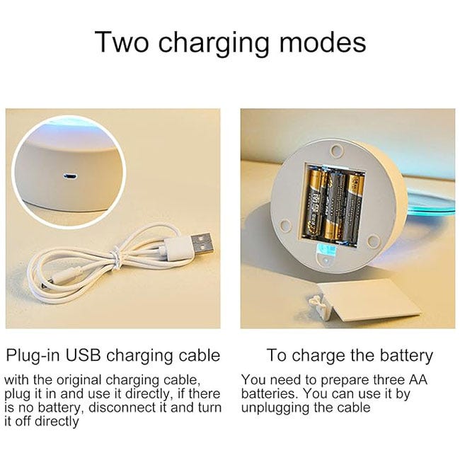 THE SOURCE LIGHT UP SAND ART